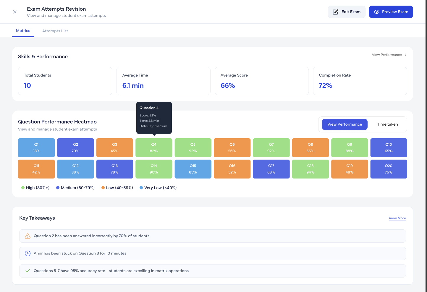 TestPrep — Reimagining Standardized Test Prep